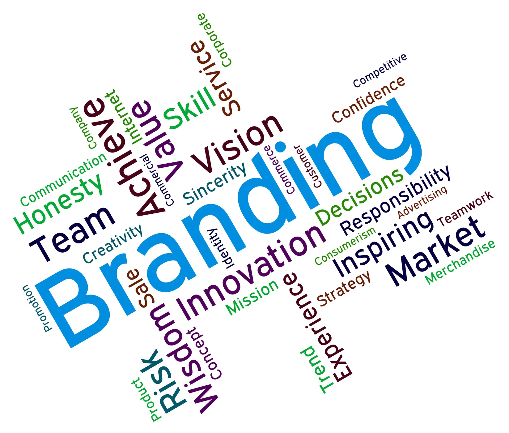 The art of defining your company's brand identity