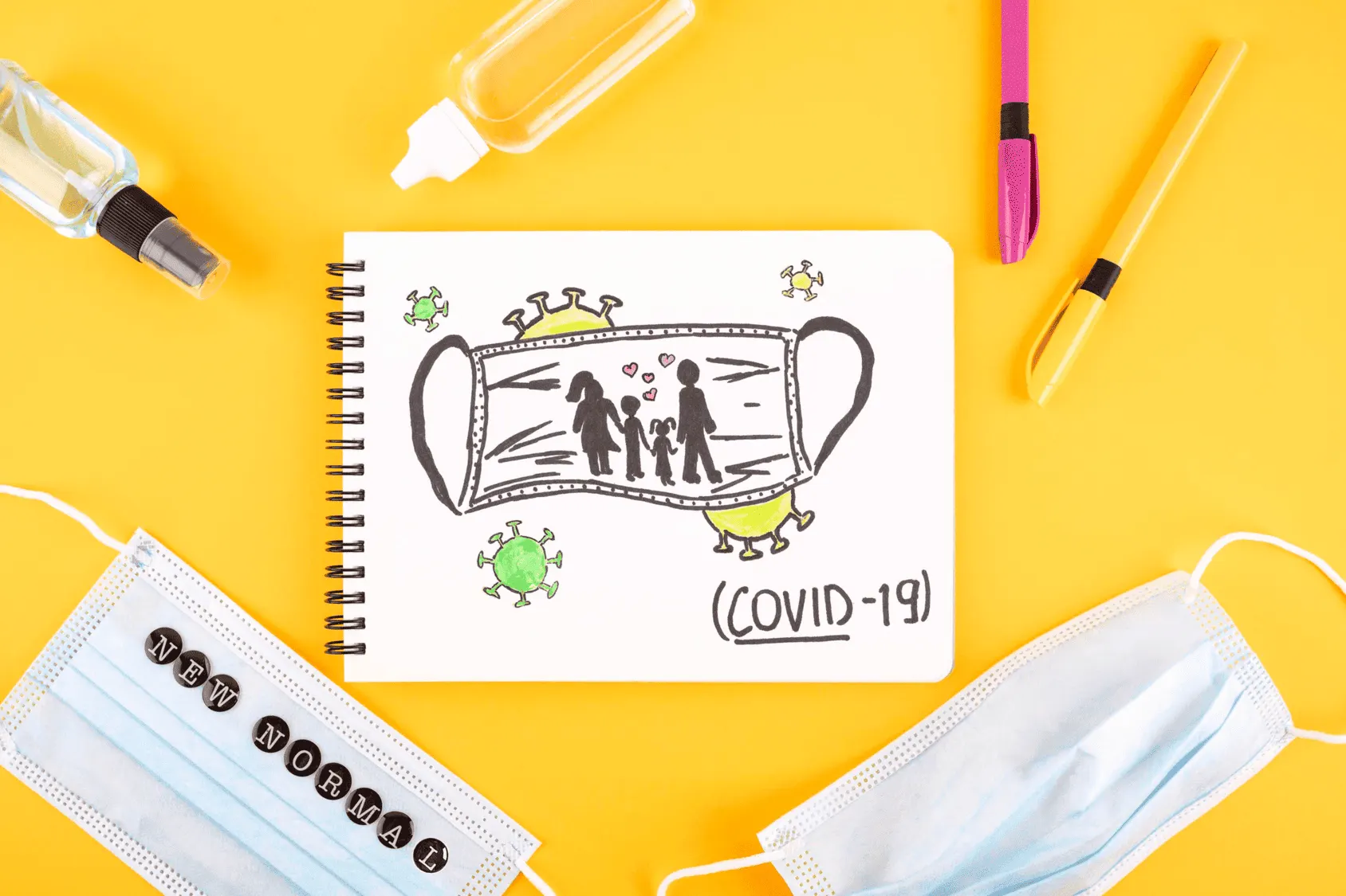 How to Protect your business from Covid-19 Impact